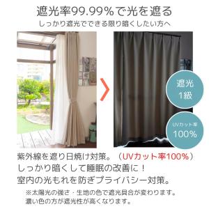 1級遮光 無地 カーテン レース付き 4枚se...の詳細画像4
