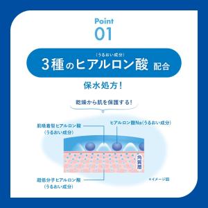 スキンアクア 50+ スーパーモイスチャージェ...の詳細画像2