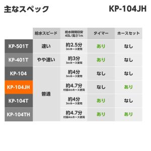 工進(KOSHIN) 家庭用バスポンプ AC-...の詳細画像5
