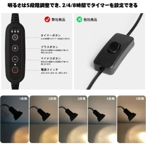 爬虫類 ライト 紫外線ライト 亀 uvb uv...の詳細画像2