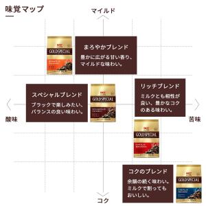ゴールドスペシャル UCC リッチブレンド コ...の詳細画像4