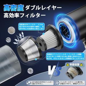 【新登場】 ハンディクリーナー コードレス 強...の詳細画像4