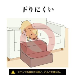 ドッグトレーナー監修 不満点をわんこ目線で解決...の詳細画像3