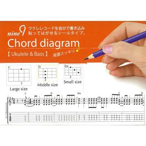 nine9 ウクレレ/ベース用〔4弦楽器用〕コードダイアグラムシール〔2パックセット〕〔CD-902...