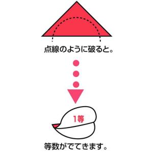 スピード三角くじの詳細画像2