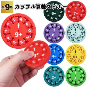 カラフル算数スピナー SNS おもちゃ ハンドス...の商品画像
