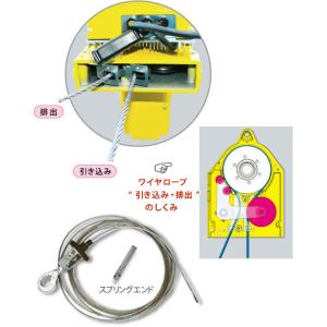トーヨーコーケン ベビーワインダー BW-E2...の詳細画像2