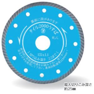 ツボ万 与三郎 ダイヤモンドブレード オフセットタイプ 125mm (M16
