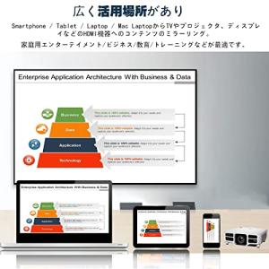 HDMI ミラーキャスト Anycast対応 ...の詳細画像4