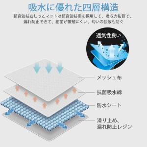 洗えるペットシーツ ペット用おしっこマット ペ...の詳細画像2