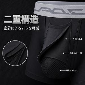 銃弾分離型 ボクサーブリーフ ローライズ 吸汗...の詳細画像3