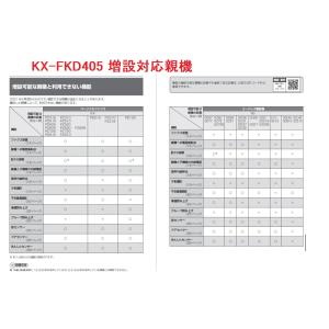 パナソニック 増設用子機 1.9GHz DEC...の詳細画像1