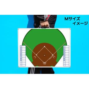 野球作戦ボード  オーダー受付 野球作戦ボード オーダー受付
