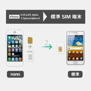 「2パックセット」「SIMカード 変換アダプタ...の詳細画像4