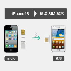 「2パックセット」「SIMカード 変換アダプタ...の詳細画像5