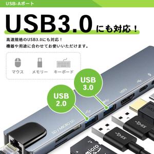 多機能 タイプC ハブ 8in1 PD 電源 ...の詳細画像2