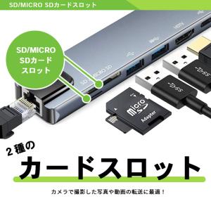 多機能 タイプC ハブ 8in1 PD 電源 ...の詳細画像5