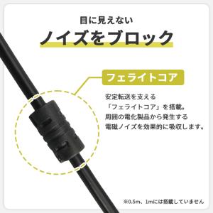 プリンターケーブル USB Type-C A ...の詳細画像5