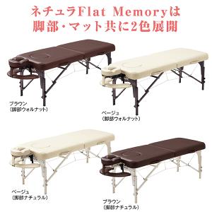 7BEAUTY（7ビューティー） 電動フェイシャルベッド用 交換アームレスト