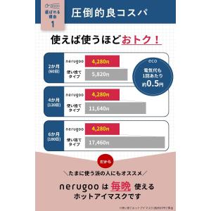 ホットアイマスク 充電式 リバティ ファブリッ...の詳細画像4