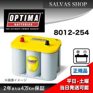 オプティマ 日産 NISSAN GTR R33 R34 寒冷地仕様車用 OPTIMA