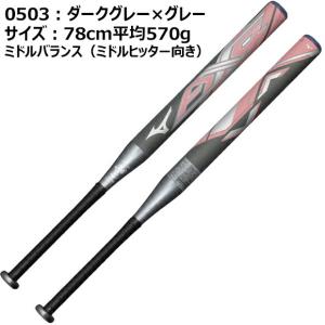 [即納]ミズノ MIZUNO 限定 ソフトボー...の詳細画像1