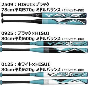 [ラスト1本!!売り切り終了] ミズノ ソフト...の詳細画像1