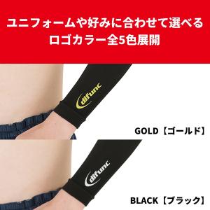 メール便送料無料 D&M ディーエム ...の詳細画像1