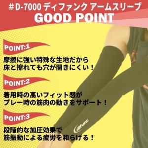 メール便送料無料 D&M ディーエム ...の詳細画像4