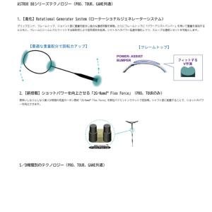 YONEX ヨネックス バドミントンラケット ...の詳細画像2