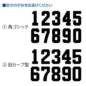 1枚からOK 背番号 一重圧着 スポーツゼッケ...の詳細画像2