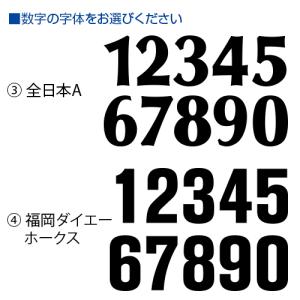 1枚からOK 背番号 一重圧着 スポーツゼッケ...の詳細画像3