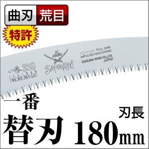 タイガー エアーチョッキリ エアーハサミ TAC-H27 (切断能力:30mm) [TS