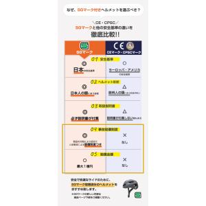 【SG認証】自転車 ヘルメット 大人 SMRG...の詳細画像4