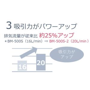 (ブルークロス) エマジン小型吸引器 おもいや...の詳細画像4