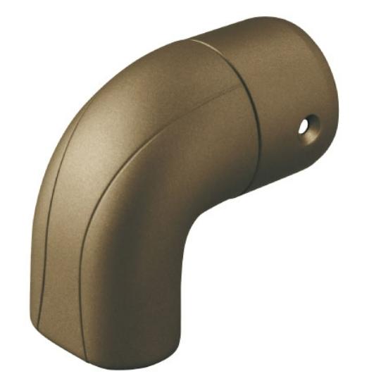 (マツ六) Rエンドキャップ サイズφ35 φ32 手すり 部品 金具 住宅改修 介護 高齢者 DI...