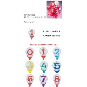 お花と一緒にバルーンをつけませんか 数字入り ...の詳細画像2