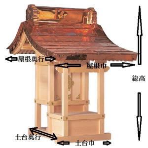 外宮 稲荷宮 祠宮(ほこら宮)15 外祭宮 神...の詳細画像4
