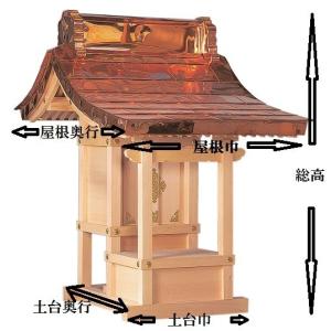 外宮 稲荷宮 朱塗 祠宮(ほこら宮) 15 外...の詳細画像4