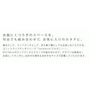 ウッドデッキ セット キット 木製 天然木 お...の詳細画像2