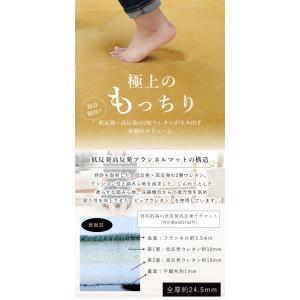 ラグ マット 厚手 丸 円 円形 140cm ...の詳細画像1