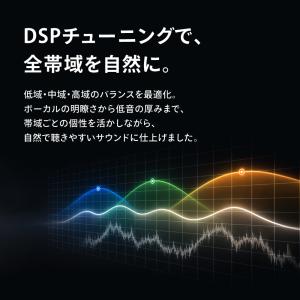 FUNLOGY Speaker Plus(スピ...の詳細画像5