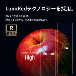 FUNLOGY Projector プロジェク...の詳細画像2