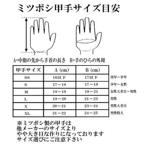ミツボシ VIXIA 虎 6mmバイオメッシュ...の詳細画像5