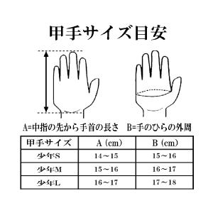 松勘工業 閃 HIRAMEKI 8mm長刺+4...の詳細画像3