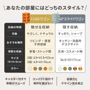 ワゴン キャスター付き 5段 3段 スライドワ...の詳細画像4