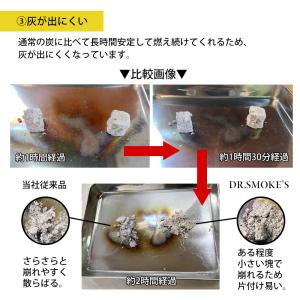 Dr. Smokes シーシャ 炭 ナチュラル...の詳細画像5