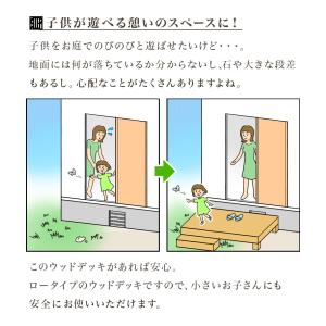 ウッドデッキ 4点セット 0.5坪 人工木材 ...の詳細画像4