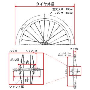 2本セット 26x2 1/2 リヤカー用ノーパ...の詳細画像3