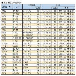 36本セット 61-83-01 クボタ スーパ...の詳細画像5